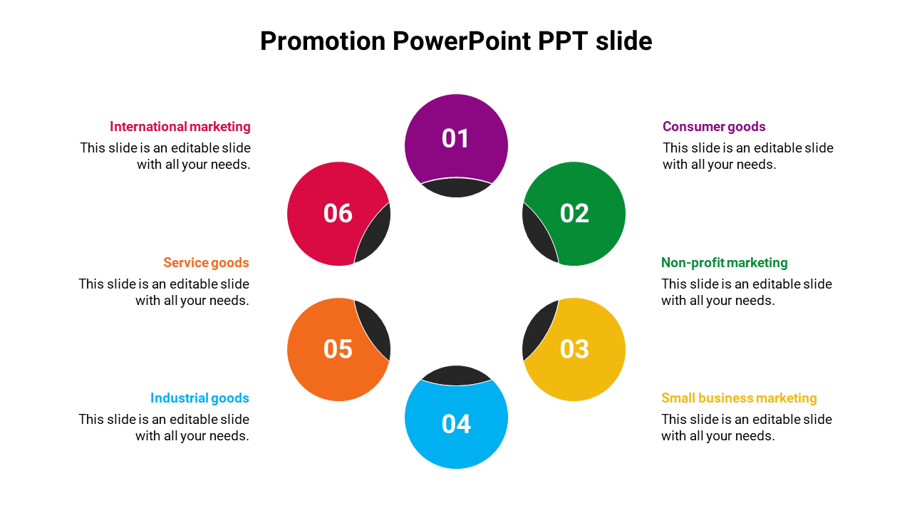 Promotion PowerPoint PPT slide
